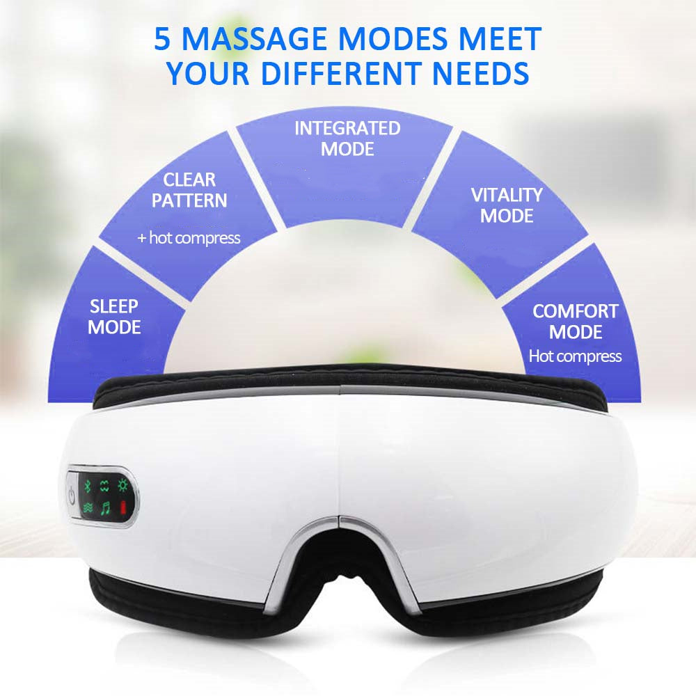 Smart Eye Massage